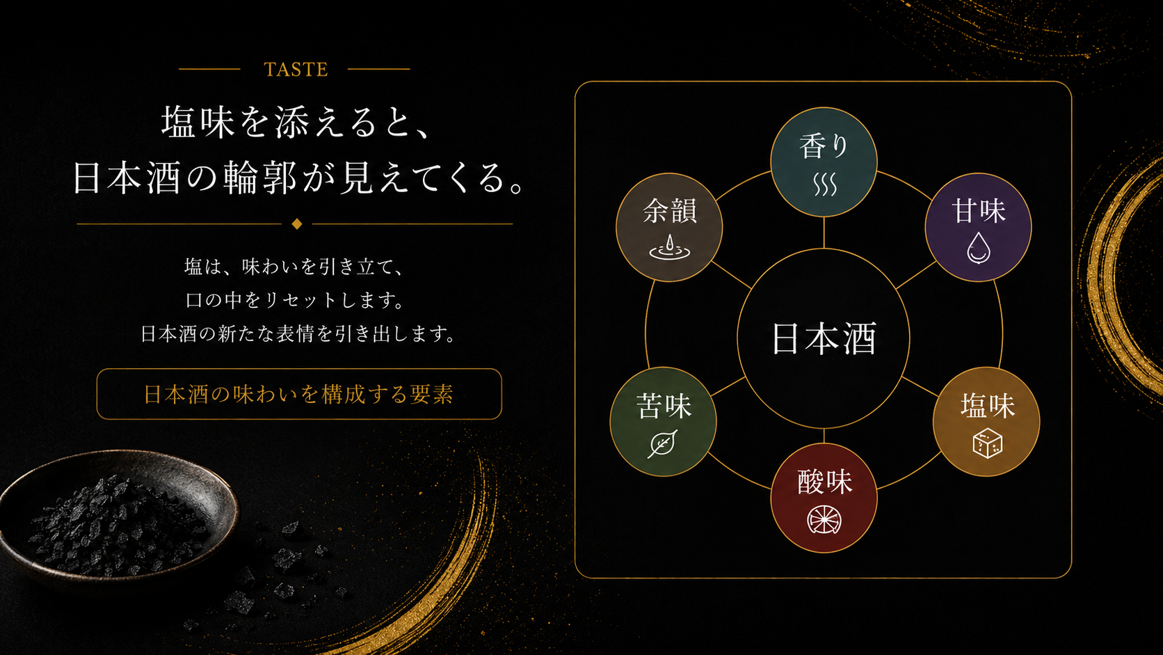 塩味を添えると日本酒の輪郭が見えてくる